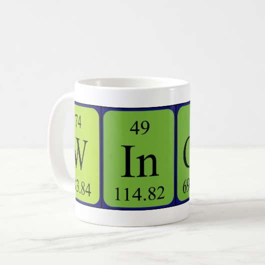 Wingate Periodenname Tasse (Vorderseite Links)