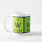 Wingate Periodenname Tasse (Links)