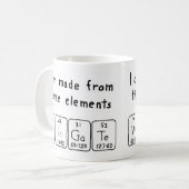 Wingate Periodenname Tasse (Vorderseite Links)