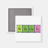 Winged Periodenmagnet Magnet (Vorderseite/Rückseite)