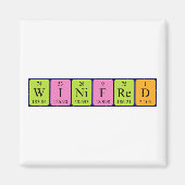 Winifred Periodenmagnet Magnet (Vorne)