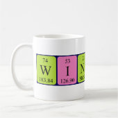 Winifred Periodenname Tasse (Links)