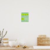 Winkel in der Geometrie Poster (Küche)