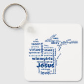 WINM GM-Schlüsselanhänger Schlüsselanhänger (Vorderseite)