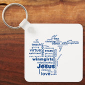 WINM GM-Schlüsselanhänger Schlüsselanhänger (Vorderseite)