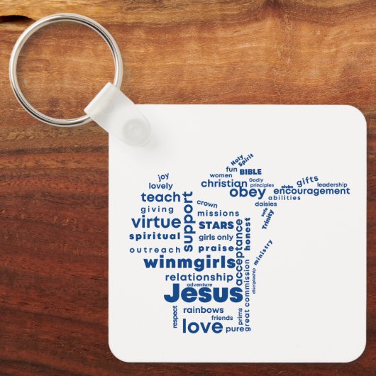 WINM GM-Schlüsselanhänger Schlüsselanhänger (Vorderseite)