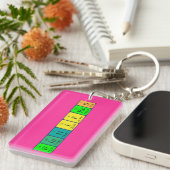 Winnifed Periodenschlüsselring Schlüsselanhänger (Vorderseite rechts)