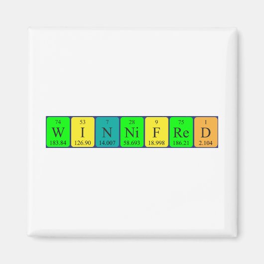 Winniftiger Periodenmagnet Magnet (Vorne)