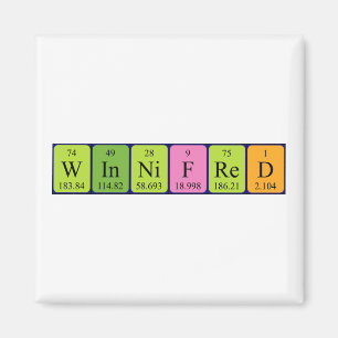 Winniftiger Periodenmagnet Magnet