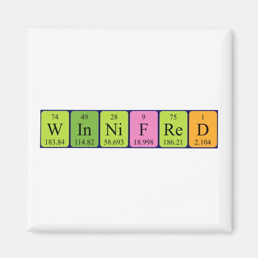Winniftiger Periodenmagnet Magnet (Vorne)