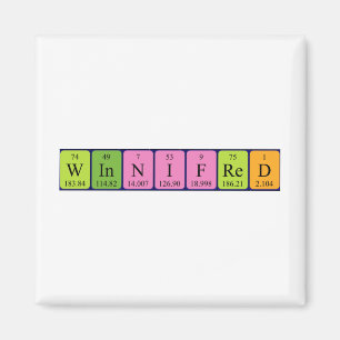 Winniftiger Periodenmagnet Magnet