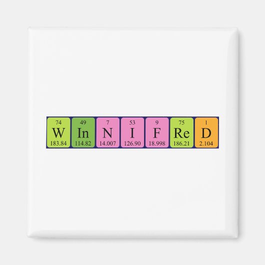 Winniftiger Periodenmagnet Magnet (Vorne)