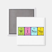 Winona-Magnet Magnet (Vorderseite/Rückseite)