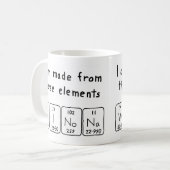 Winona Periodenname Tasse (Vorderseite Links)