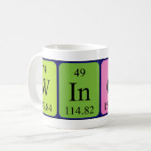 Winona Periodenname Tasse (Vorderseite Links)