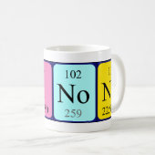 Winona Periodenname Tasse (VorderseiteRechts)