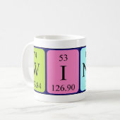 Winona Periodenname Tasse (Vorderseite Links)