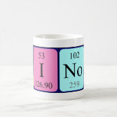 Winona Periodenname Tasse (Mittel)