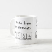 Winona Periodenname Tasse (Vorderseite Links)