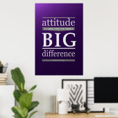 Winston Churchill Haltung kleinen großen Unterschi Poster (Heimbüro)