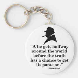 Winston Churchill Keyring - Zitat 24 Schlüsselanhänger