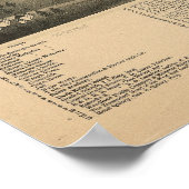 Winston-Salem N. Carolina Antique Panoramakarte Poster (Ecke)