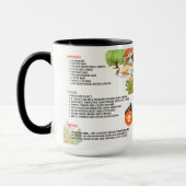 WINSTONS COTTAGE PIE Rezept des Kunstmuseums Tasse (Links)