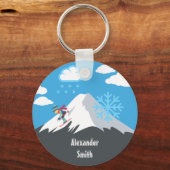 Winter Emojis Schlüsselanhänger (Vorderseite)