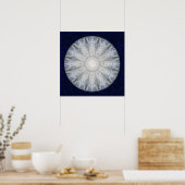Winter Goddess Mandala Poster (Küche)