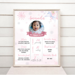 Winter Onederland 1. Geburtstag Milestone Zeichen Poster