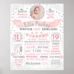 Winter Onederland Geburtstagsparty unterzeichnet P Poster