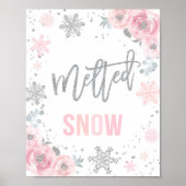 Winter ONEderland Party Dekor Melted Snow Sign Poster (Vorne)