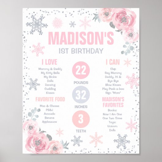 Winter ONEderland Pink 1. Geburtstag Meilenstein Poster (Vorne)