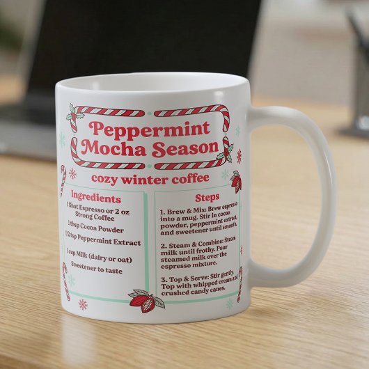 Winter Peppermint Mocha Recipe Kaffeetasse