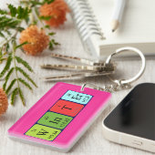 Winter Periodenschlüsselring Schlüsselanhänger (Vorderseite rechts)