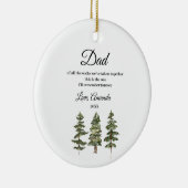 Winter Pine Trees Vater der Braut Von allen Spazie Keramik Ornament (Rechts)