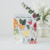 Winter Produce  Postkarte (Stehend Vorderseite)