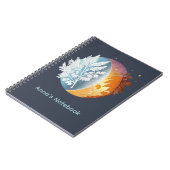 Winter Syncope Notizblock (Linke Seite)