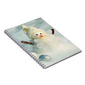 Winter Whimsy Snowman Notizblock (Rechte Seite)