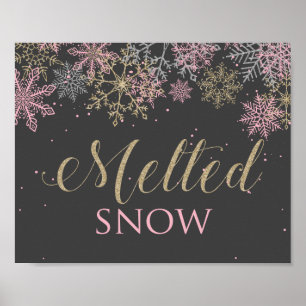 Winter Wonderland Geschmolzener Schnee Schild