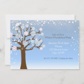 Winter Wonderland Pink Geburtstagsparty Einladung (Rückseite)