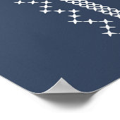 Winterferien Strickmode Poster (Ecke)