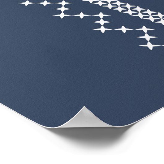 Winterferien Strickmode Poster (Ecke)