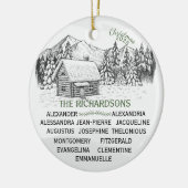 Winterholzkabine Snowy Mountain X13 Keramik Ornament (Links)