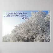 Winterlandschaft Inspiration Poster (Vorne)
