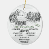 Wintermelokabine Snowy Mountain X10 Keramik Ornament (Links)