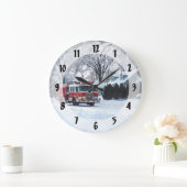 Winternotstand Große Wanduhr (Zuhause)