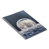 Wintertaufe 87 notizblock (Rechte Seite)