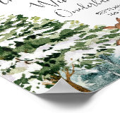 Wintertierschneeflocken ONEderland Geburtstag Poster (Ecke)