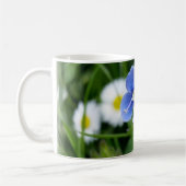 winzige blaue Blumen Kaffeetasse (Links)